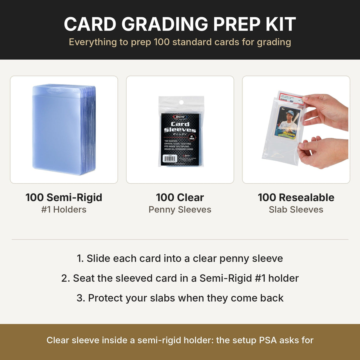 Card grading prep supplies: semi-rigid holders, clear penny sleeves and slab sleeves for a PSA submission