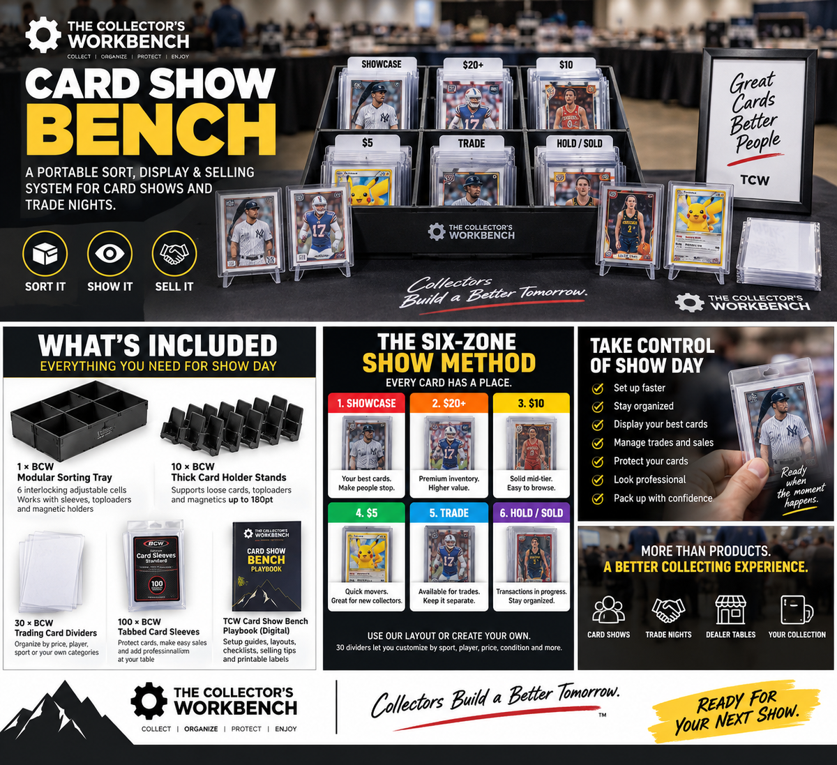 The Collector's Workbench Card Show Bench portable card show sorting, display and selling system