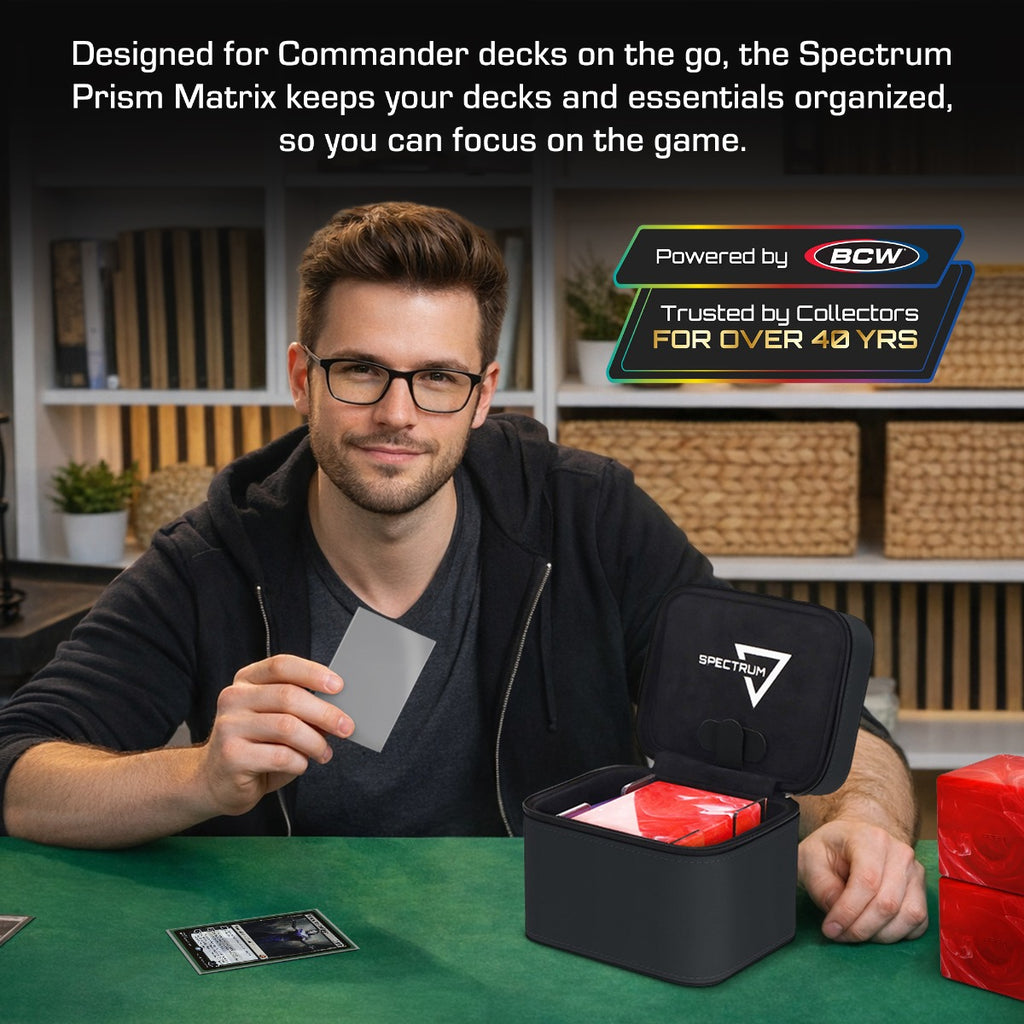 BCW Prism Matrix Commander organization information
